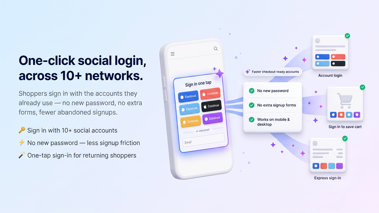 One-click social login on a Shopify storefront