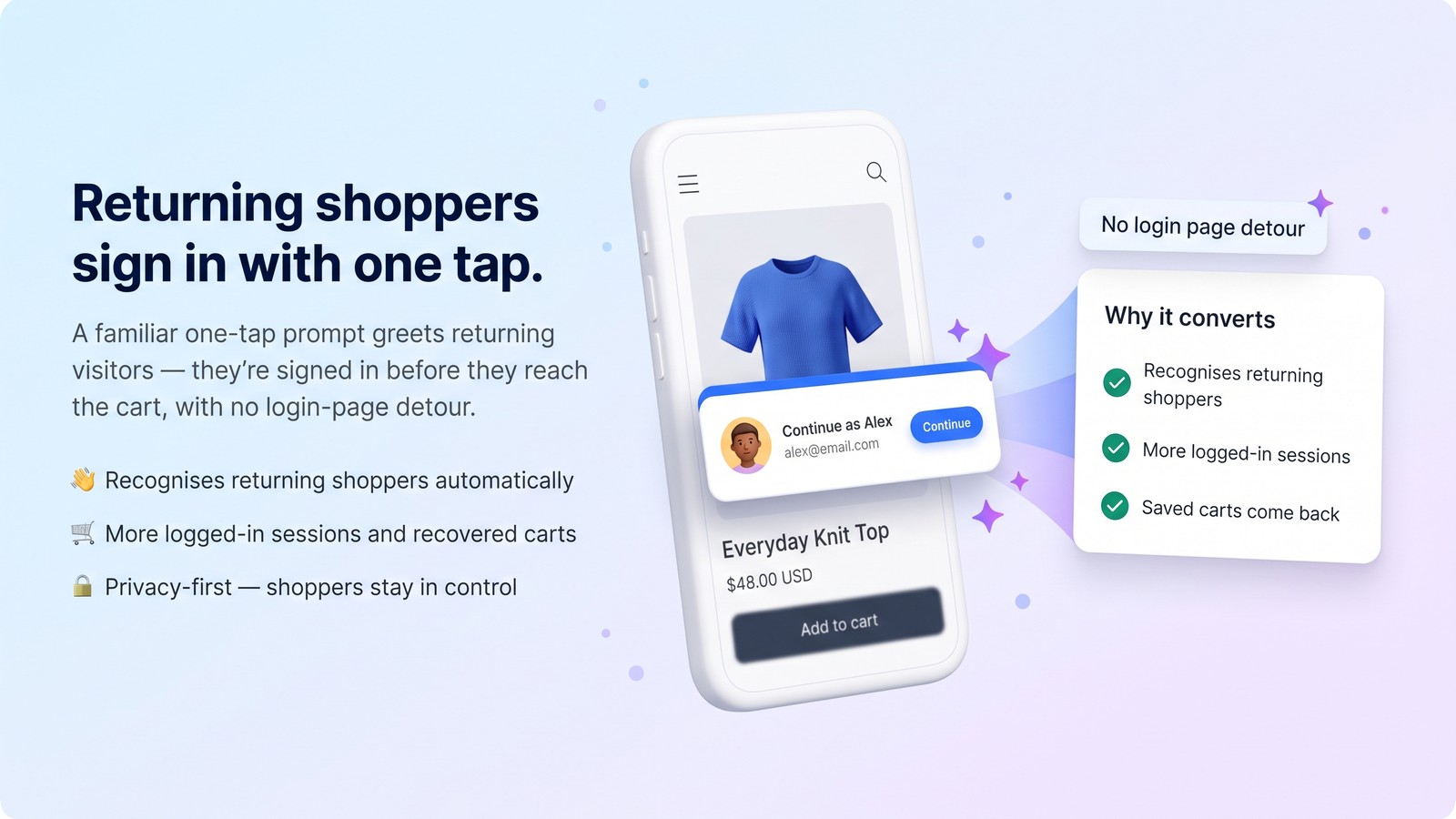 Returning shoppers sign in with one tap